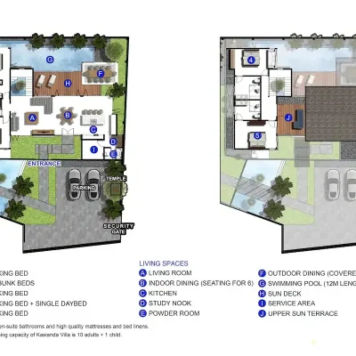5b Floorplan – Villa Kasianda (Estate) Villa Kasianda Estate - Villa Gallery