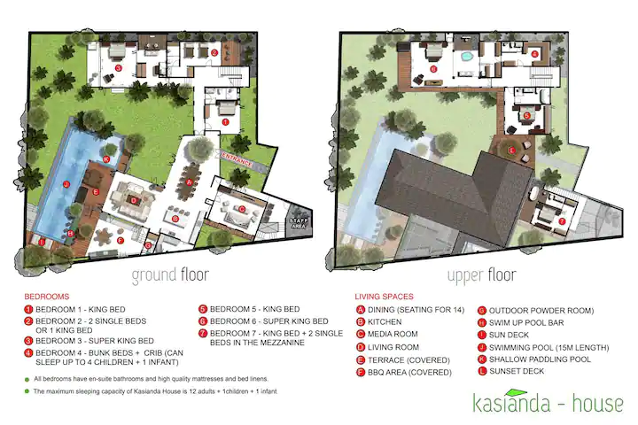Villa Kasianda House - Floor Plan