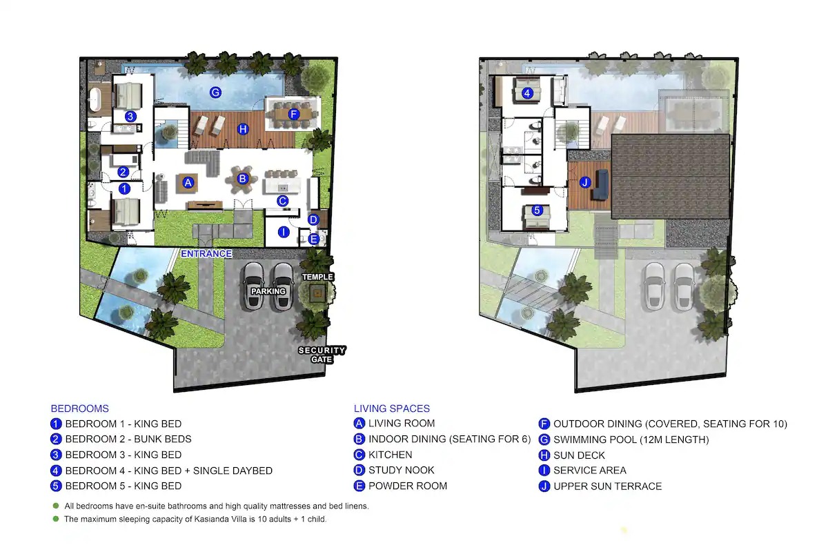 Villa Kasianda Estate - Floor Plan