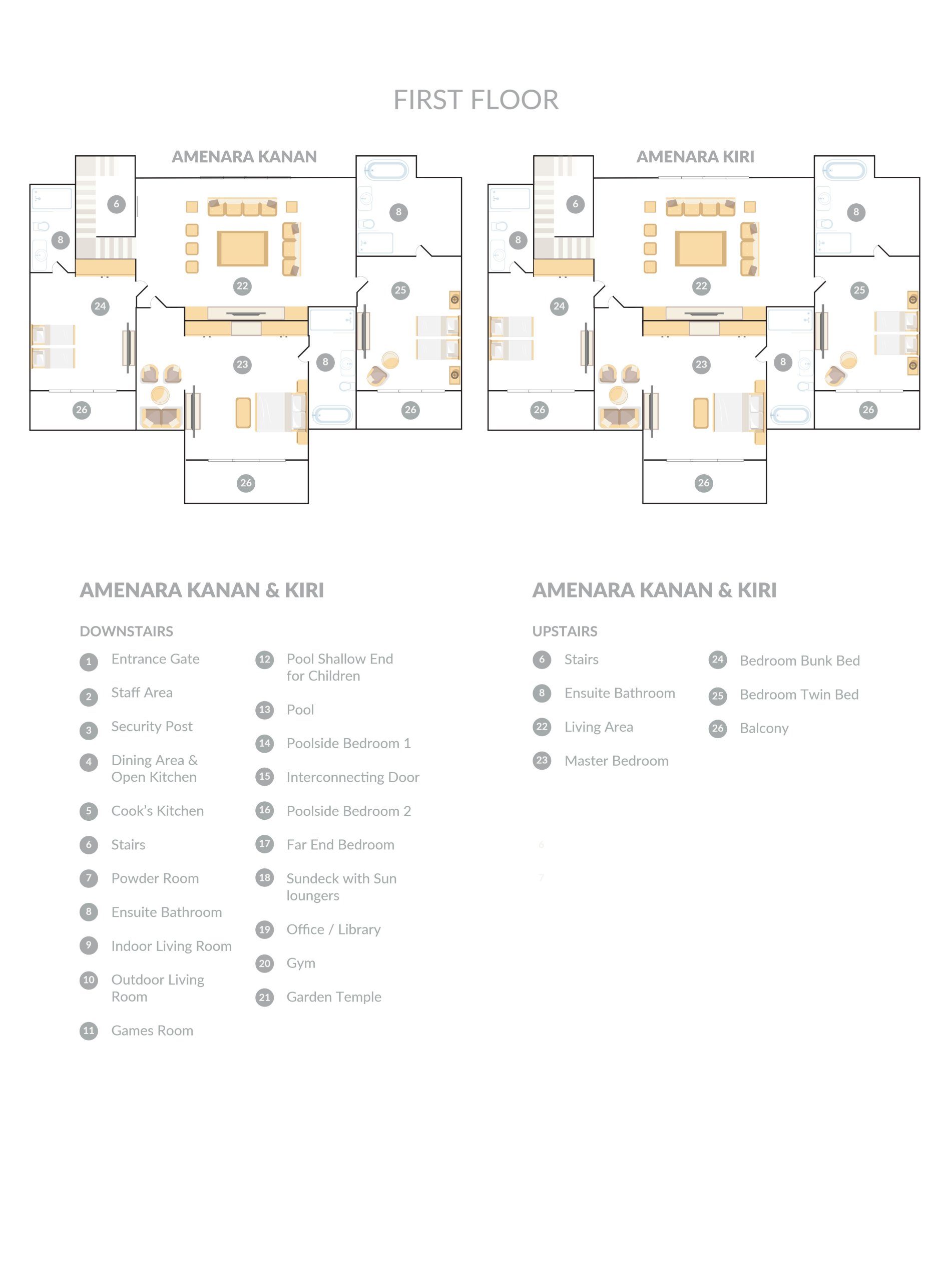 Amenara Estate - Floor Plan
