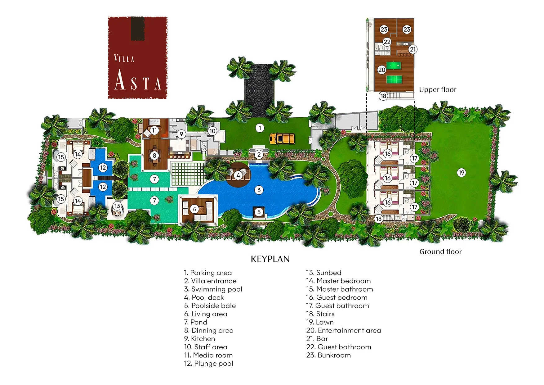 Villa Asta - Floor Plan