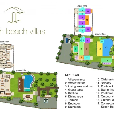 Seseh Beach Villa II – Floorplan Seseh Beach Villa Estate - Villa Gallery