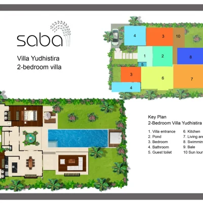 yudistira-keyplan-hires Villa Saba One - Villa Gallery