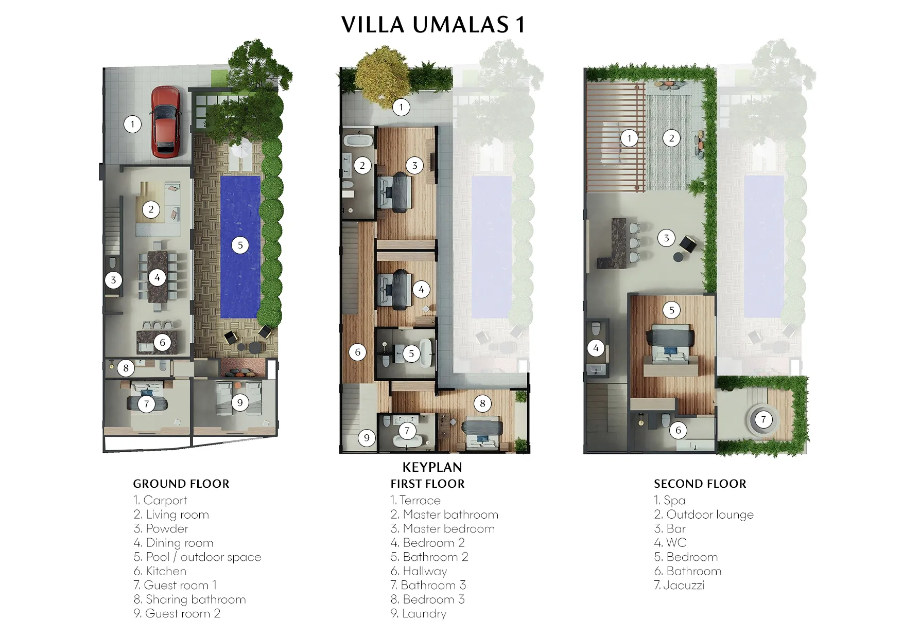 Villa Unna Umalas - Floor Plan